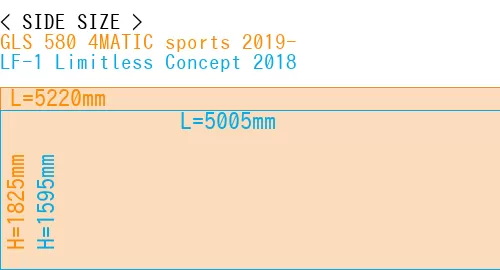 #GLS 580 4MATIC sports 2019- + LF-1 Limitless Concept 2018